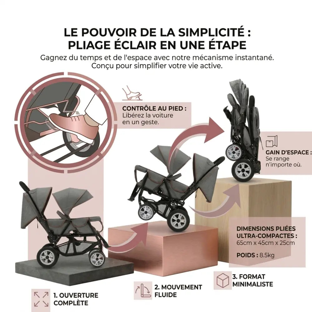 Poussette double pliage rapide en une étape avec mécanisme au pied et format ultra compact idéal pour rangement et transport facile