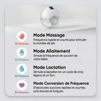 Tire-lait électrique multifonction avec modes massage, allaitement et lactation, 36 niveaux d’intensité pour un pompage personnalisé